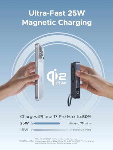 UGREEN MagFlow 10000mAh Qi2 25W Wireless Power Bank Built-in Cable - color: Grey