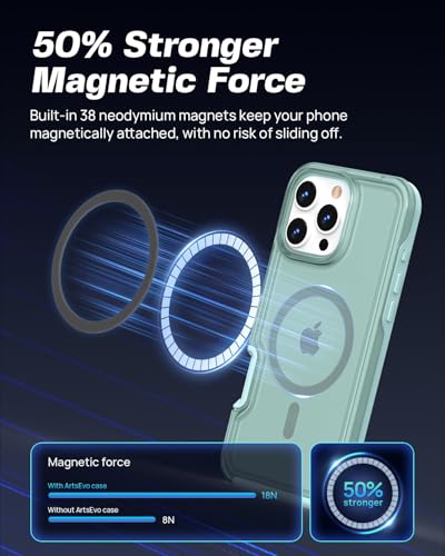 ArtsEvo Strong Magnetic for iPhone 16 Pro Max Case, Compatible with MagSafe, 360° Military-Grade Protection, Slim Translucent Matte Phone Case, Cyan-Blue - color: Cyan-Blue, size: iPhone 16 Pro Max