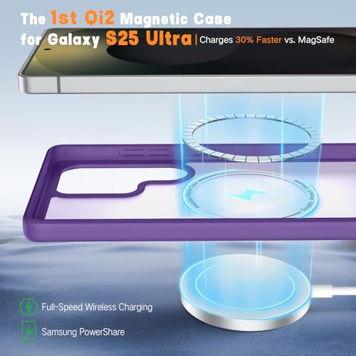 Maledan Magnetic for Samsung Galaxy S25 Ultra Case - Compatible with MagSafe S25 Ultra Case, Military-Grade Protection Phone Case for Galaxy S25 Ultra Accessories, Purple - color: Purple