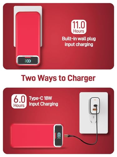 Nusyddy Portable Charger 20000mAh Fast Charging w/Built-in Wall Plug Red - color: Crimson