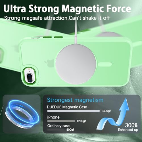 DUEDUE for iPhone 8 Plus Case, iPhone 7 Plus Case Magnetic[Compatible with Magsafe], Translucent Matte Back Protective Cover Shockproof Phone Case for iPhone 7 Plus/8 Plus, Light Green - color: Light Green