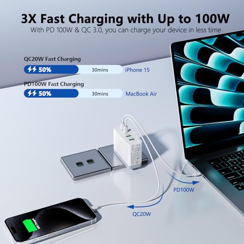 sccvee USB C Charger 140W GaN, 100W Laptop Power Adapter Fast Charger Block, 4-Port Charging Station USB C Power Adapte Compatible with MacBook Pro/Air/iPad Pro/iPhone 15/16/Galaxy S23/S24/Dell - color: 140W 4 port