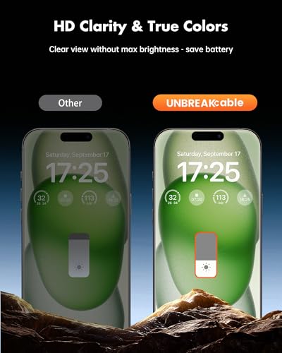 UNBREAKcable iPhone 15 Plus Privacy Screen Protector 2-Pack, Upgraded Dual-Tempered Glass + 2 Camera Lens Protectors, 25° Anti-Spy, Military-Grade 9H+, HD Clear, Anti-Fingerprint, 6.7 Inch - size: iPhone 15 Plus