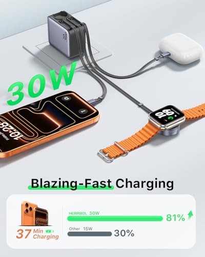 HERRBOLAI 30W 3 in 1 Retractable Charger, Wall Charger Block Fast Charging with Triple Retractable Charging Cables, Portable Travel Charger for iPhone 17-8, for Apple Watch, Air Pods, Samsung, iPad