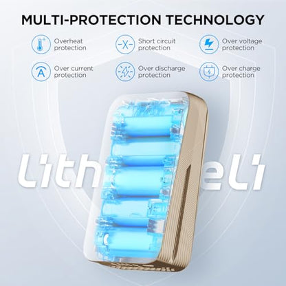 LiTHELi Portable Charger 2.0Ah Lithium Batteries 45W Max Power Bank, Suit for All U20 Power Tools and Outdoor Power Equipment（Yellow） - color: YELLOW-2.0