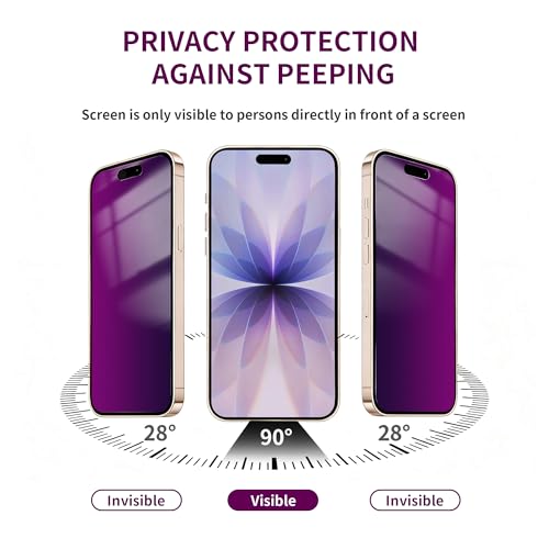 2 Pack Privacy Screen Protector for iPhone 17 Tempered Glass 6.3'' Private Saver Anti-Spy Eye Protection Anti-Scratch Full Coverage No Bubble