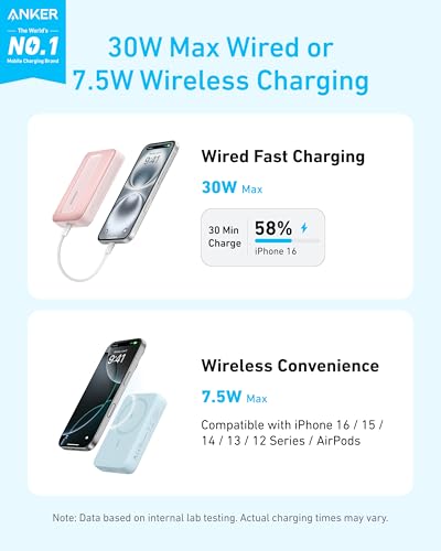 Anker Zolo Magnetic Power Bank, Compact 10,000mAh Wireless Portable Charger with 30W Max Fast Charging, Skin-Friendly and Durable Battery Pack, for iPhone 16/15/14 Series, AirPods, and More | Compact Wireless Battery Pack with 30W Max Fast Charging, Skin-