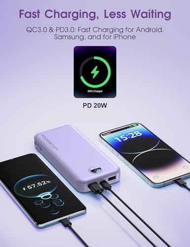 citicr Portable Charger 10000mAh PD20W w/Built-in Cables & Wall Plug Purple - color: Purple