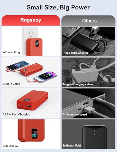 Portable Charger 20000mAh 22.5W w/Built-in Cable & Wall Plug Red - color: Ruby