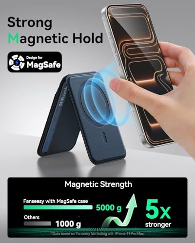 TWZKG for MagSafe Wallet, Works with Apple Find My,5 Card Holder with Stand - color: Findmy Blue
