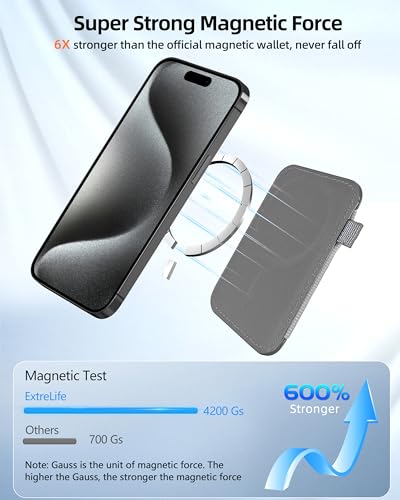 For Magsafe Wallet, Strongest Magnetic Wallet for iPhone 17/16/15/14/13/12 Series, Magnetic Card Holder with 2 Card Slots, RFID Blocking, Vegan Leather, Hold 7 Cards, Gray | Magnetic Wallet for iPhone 17/16/15/14/13/12 Series, Magnetic Card Holder with 2