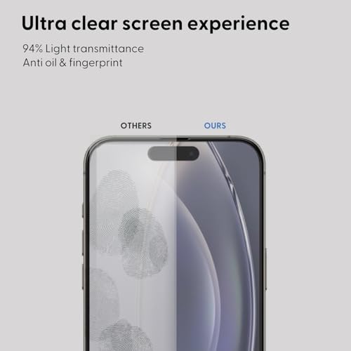 2-Pack iPhone 16 Pro Screen Protector [Auto-Align Kit][Bubble-Free][Dust-Resistant] Ultra HD Clear, 9H Tempered Glass, Case-Friendly Design (iPhone 16 Plus)