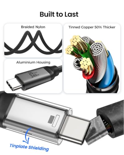 Silkland 20Gbps USB C Data Cable Right Angle, Short 1FT USB C to USB C Cord - size: 1 Feet