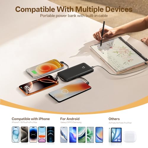 Brand Q Portable Charger with Built-in Cables and AC Wall Plug,Slim USB C Travel Essential Power Bank 10000mAh,External Battery Pack Compatible with iPhone,Samsung,Tablet and All Smart Phones - color: Black