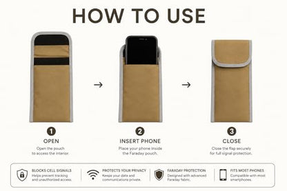 Faraday Phone Pouch Signal Blocking RFID/Cell/WiFi/GPS Shielding Bag Anti-Tracking Privacy Case for Smartphones & Key Fobs Dual-Layer RF Isolation with Ripstop Exterior Tan - color: Tan