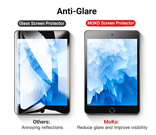 MoKo PET Paper Screen Protector Fit 7.9 Inch iPad Mini 5/iPad Mini 4, Matte