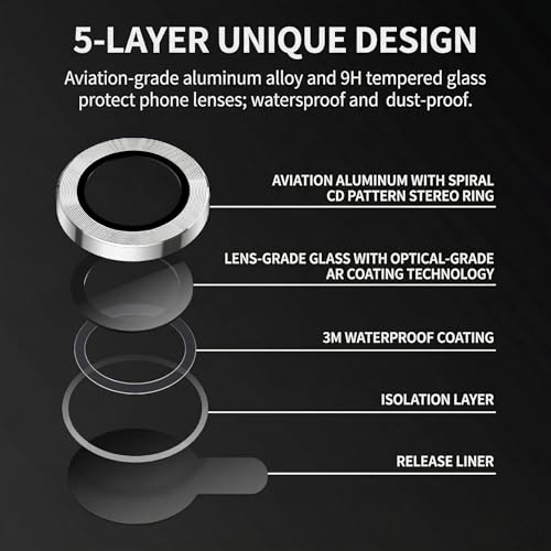 Camera Lens Protector for iPhone 17 Pro Max/17 Pro/16 Pro Max/16 Pro 9H Tempered Glass Screen Protector Cover Alignment Kit Metal Individual Ring (Black) - color: Black
