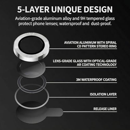 Camera Lens Protector for iPhone 17 Pro Max/17 Pro/16 Pro Max/16 Pro 9H Tempered Glass Screen Protector Cover Alignment Kit Metal Individual Ring (Grey Glitter) - color: Grey Glitter