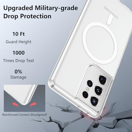 RALEAVO for Samsung Galaxy S21 Ultra Case Clear Magnetic Phone Case [Compatible with MagSafe] Slim Transparent Acrylic Hard Back Military Drop Protection Phone Cover,Clear - color: Magnetic & Clear, size: S21 Ultra