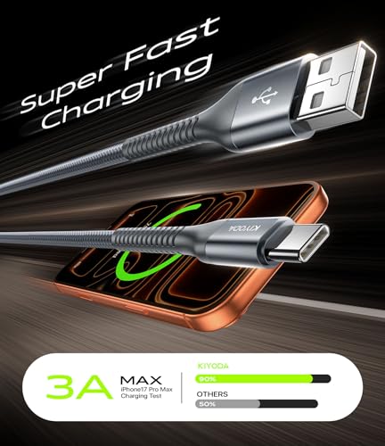 USB to USB C Cable 3A Fast Charging 3FT USB A to USB C Cable for CarPlay - color: Grey, size: 3FT, style: USB A to USB C