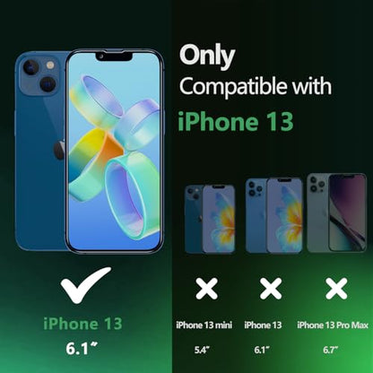 Pokolan Privacy Screen Protector for iPhone 13 Tempered Glass Film - size: iPhone 13
