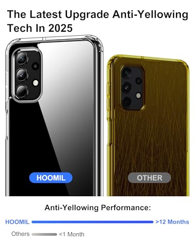 HOOMIL Case for Samsung Galaxy A32, Non-Yellowing, Drop Protection, Anti-Scratch Transparent Hard Back Phone Cover - Crystal Clear - color: Clear, size: A32 5G