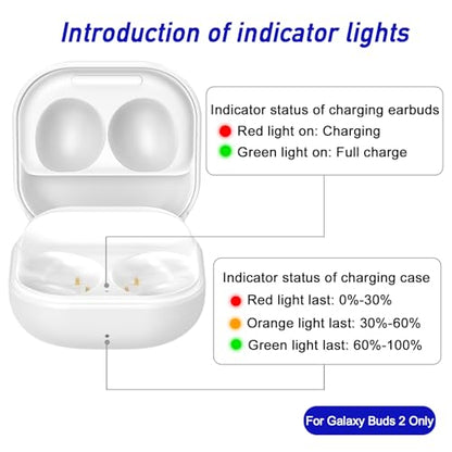 Wired Charging Case Compatible with Samsung Galaxy Buds2 (SM-R177), Replacement Charger Case Dock Station for Galaxy Buds2 Bluetooth Earbuds (White)