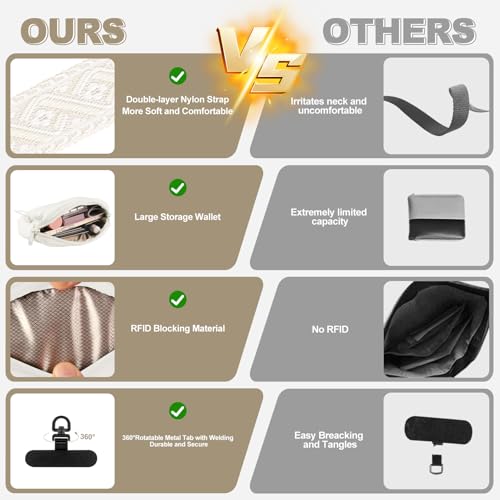 YFWE Phone Strap Crossbody, Clip and Go Strap for Phone with Wallet Crossbody, Adjustable Phone Lanyard Belt Strap with Detachable RFID Wristlet Wallet (XL-Cream) - color: Cream, size: X-Large