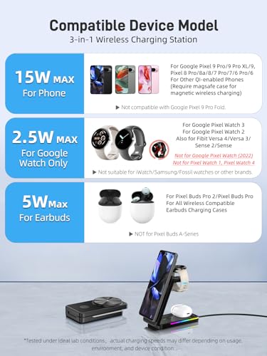 Magnetic Wireless Charger for Pixel Watch 3/2, Charging Station for Google