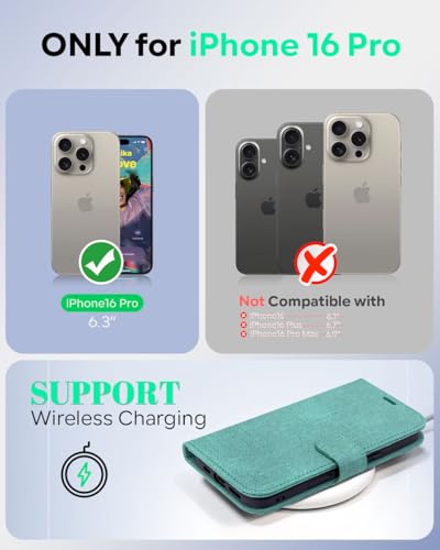 OCASE Compatible with iPhone 16 Pro Wallet Case, PU Leather Flip Folio Case with Card Holders RFID Blocking Kickstand [Shockproof TPU Inner Shell] Phone Cover 6.3 Inch 2024, Denim Green | RFID Blocking, Flip Case, Magnetic Clasp, PU Leather Wallet Case, K
