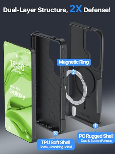 Magnetic for Samsung Galaxy S26 Ultra Case Heavy Duty Protection, Military-Grade Dual-Layer Shockproof S26 Ultra Phone Case [Fit for MagSafe] Matte Finish Case S 26 Ultra 6.9", Black - color: Black