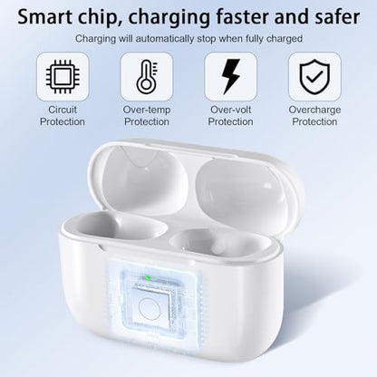 Wireless Charging Case Replacement Compatible with AirPod Pro 1st & 2nd Generation, Air Pod Pro 1 2 Charger Case with Bluetooth Pairing Sync Button,with USB-C Charging