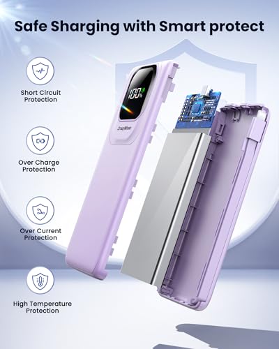 Portable Charger with Built-in Cables,22.5W Super Fast Charging Power Bank Slim Phone Charger,10000mAh Travel Battery Pack Battery Bank with Smart LED Display for iPhone, Android & USB-C (Purple) - color: Purple