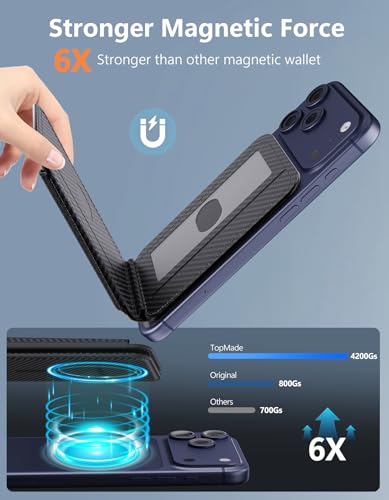 TopMade for MagSafe Wallet with Adjustable Stand, Magnetic Phone Card Holder for iPhone 17/16/15/14/13/12 Series, RFID Blocking Premium Leather, ID Window, Holds 5 Cards, Black Carbon Fiber - color: Black Carbon Fiber