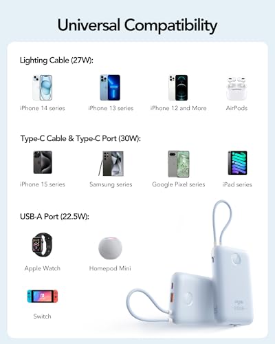 VIYISI Portable Charger 20000mAh 30W Fast Charging with 2 Cables - color: Blue