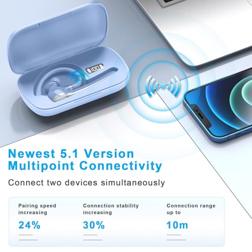 HEIBAS Bluetooth Headset, Wireless Earpiece with Mic for Work Light Blue - color: Light Blue