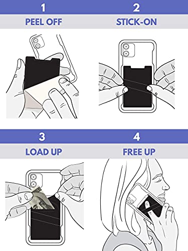 The StickyWallet Premium Spandex Stick-on Phone Wallet Card Holder for any Case | Unique Double Pocket Design + Finger Strap (2-Pack) - size: Pack of 2