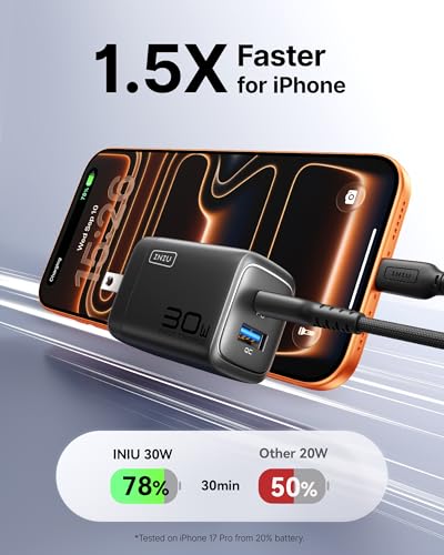INIU USB C Charger, 30W PD QC 3.0 Dual Port Type C Fast Charging Compact Charger Block with Foldable Plug for iPhone 17 16 15 Pro Max Samsung S24 S23 Note 20 iPad Pro Google AirPods etc