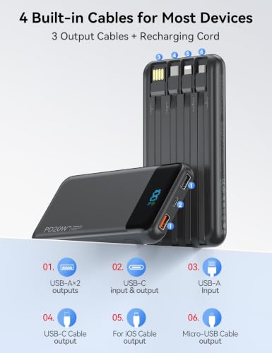 Nusyddy Portable Charger 10000mAh with 4 Built-in Cables & 6 Outputs Black - color: Black