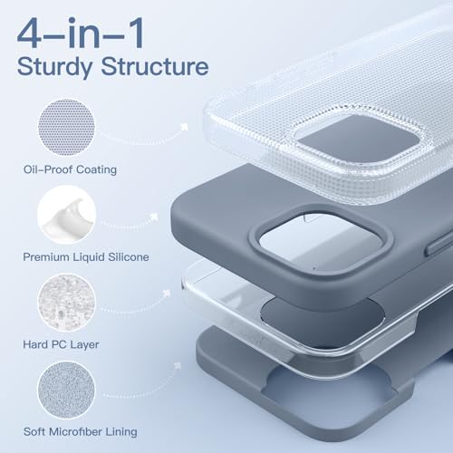 JETech Silicone Case for iPhone 14, Sierra Blue | Silky Soft Touch, Shockproof Protection, Scratch Resistant, Microfiber Lining - color: Sierra Blue, size: iPhone 14