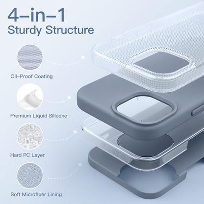 JETech Silicone Case for iPhone 14, Sierra Blue | Silky Soft Touch, Shockproof Protection, Scratch Resistant, Microfiber Lining - color: Sierra Blue, size: iPhone 14