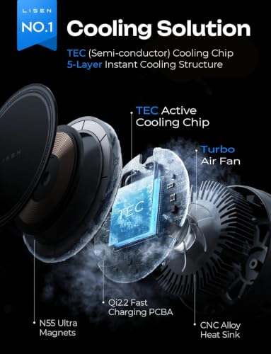 LISEN for iPhone 18 Pro Max Car Charger Mount Holder for Qi2.2 25W Cooling