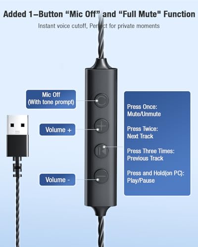 Open Ear Headphones - USB Wired Headset with Microphone for PC, Comfortable Computer Headset with Noise Cancelling & Crystal Clear Calls for Call Center, MS Teams, Skype, Webinars and More