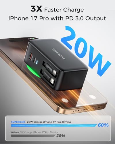 4 in 1 Retractable Wall Charger, Dual 3ft USBC & Apple Fast Charging Cables