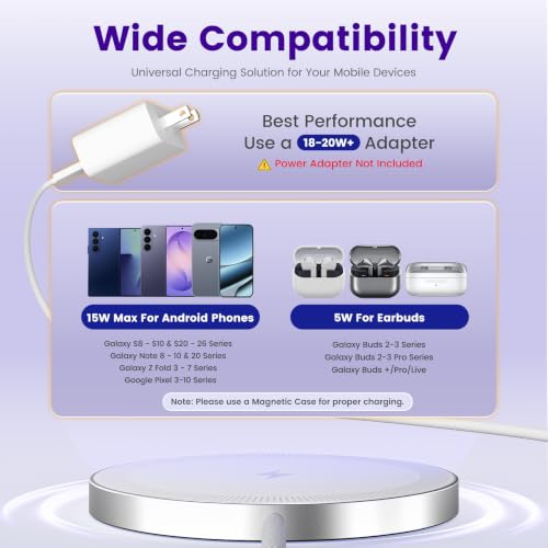 15W Magnetic Fast Charging Pad, Wireless Charger for Samsung & Android - color: (for Samsung) White*2