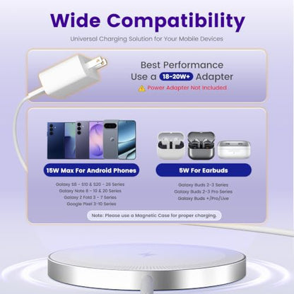 15W Magnetic Fast Charging Pad, Wireless Charger for Samsung & Android - color: (for Samsung) White*2