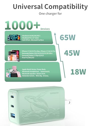65W GaN Fast Charger Block,3-Port USB C Wall Charger,Compact Foldable Design, Compatible with iPhone 16/15 Series,Galaxy S25/S24 Ultra(Green) - color: 7Green Orca