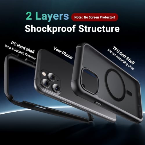 jaroco Magnetic for iPhone 11 Pro Max Case Heavy Duty Protection Gray | Compatible with MagSafe,Military Grade Drop Protection,Translucent Matte,Non-Slip,Shockproof 2-Layer Durable Bumper Case - color: Black, size: iPhone 11 Pro Max