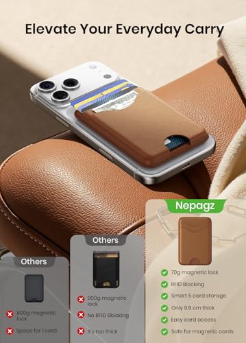 for Magsafe Wallet Magnetic Card Holder - Strong RFID Leather Card Pocket with Magnet, Compatible with iPhone 12/13/14/15/16/17 Series, Not for mini，Brown - color: Light Brown