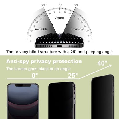 2 Pack Anti-Spy Privacy Screen Protector for iPhone 11/XR(6.1-Inch),9H Tempered Glass,Full Coverage,Anti-Fingerprint,Auto Dust Removal,Bubble-Free,Easy Installation